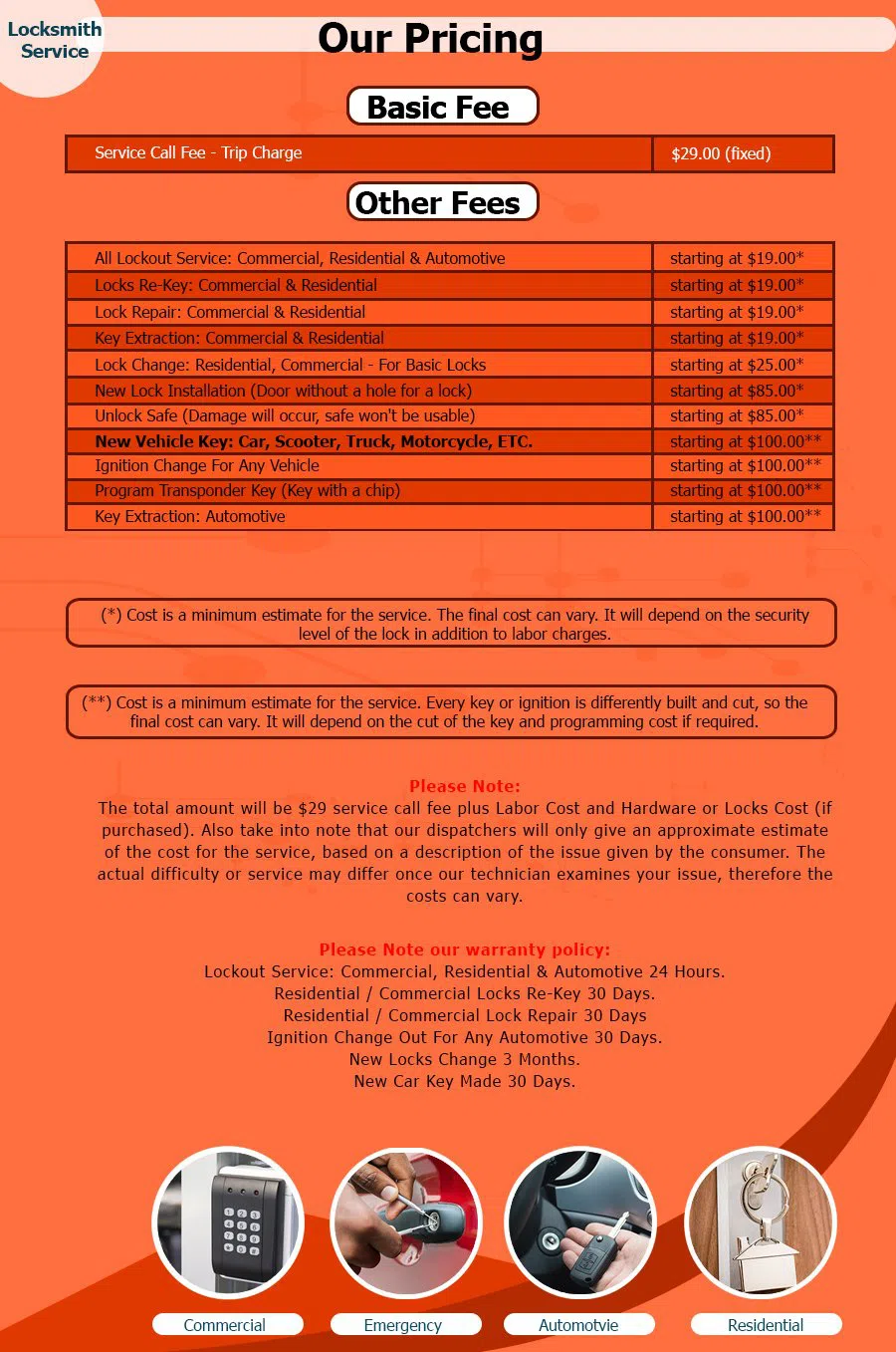 Cincinnati City Locksmith, Cincinnati, OH 513-275-3564